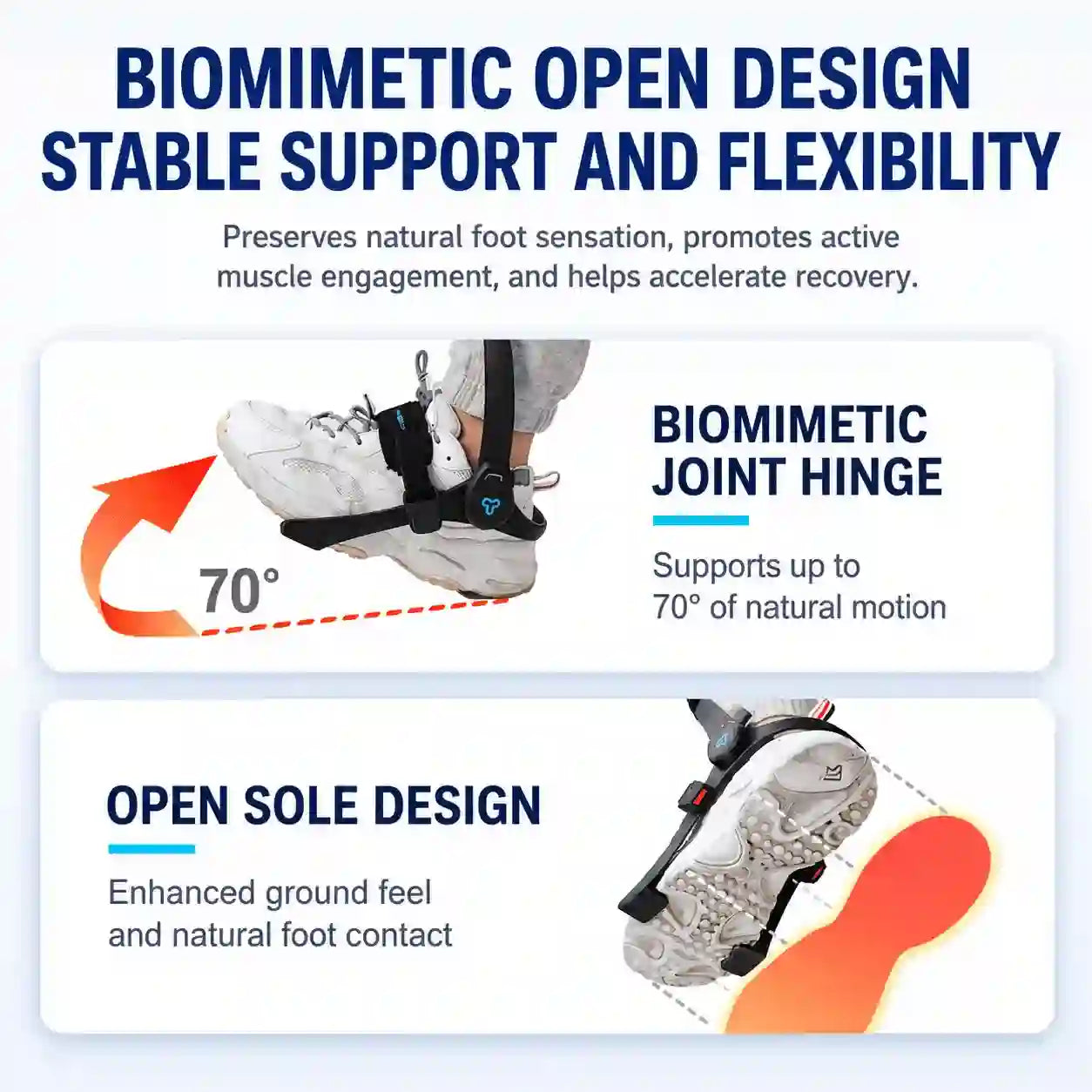 Premium Adjustable Ankle Support System