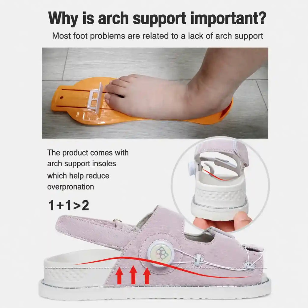 Adjustable Arch Support Sandals with Toe Alignment & Deep Heel Cup