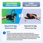Adjustable Finger Exercise Device