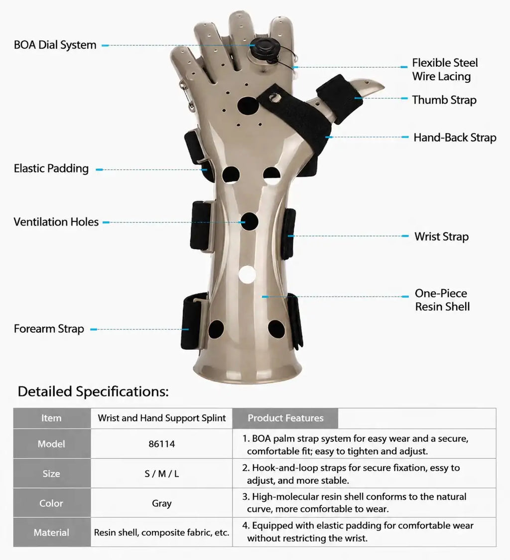 Adjustable BOA Dial Wrist & Hand Support Brace with Finger Positioning Support