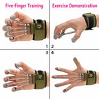 Hand/toe training tools