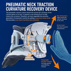 Electric Air-Powered Adjustable Neck Support & Stretching Brace with 3-Point Traction
