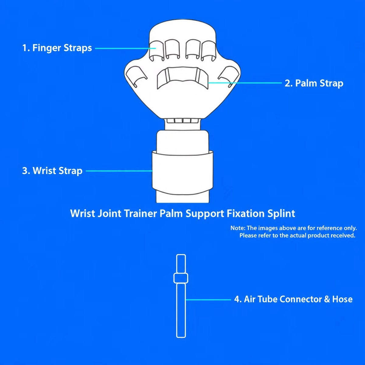 Wrist & Hand Mobility Trainer – Universal for Left & Right Hand