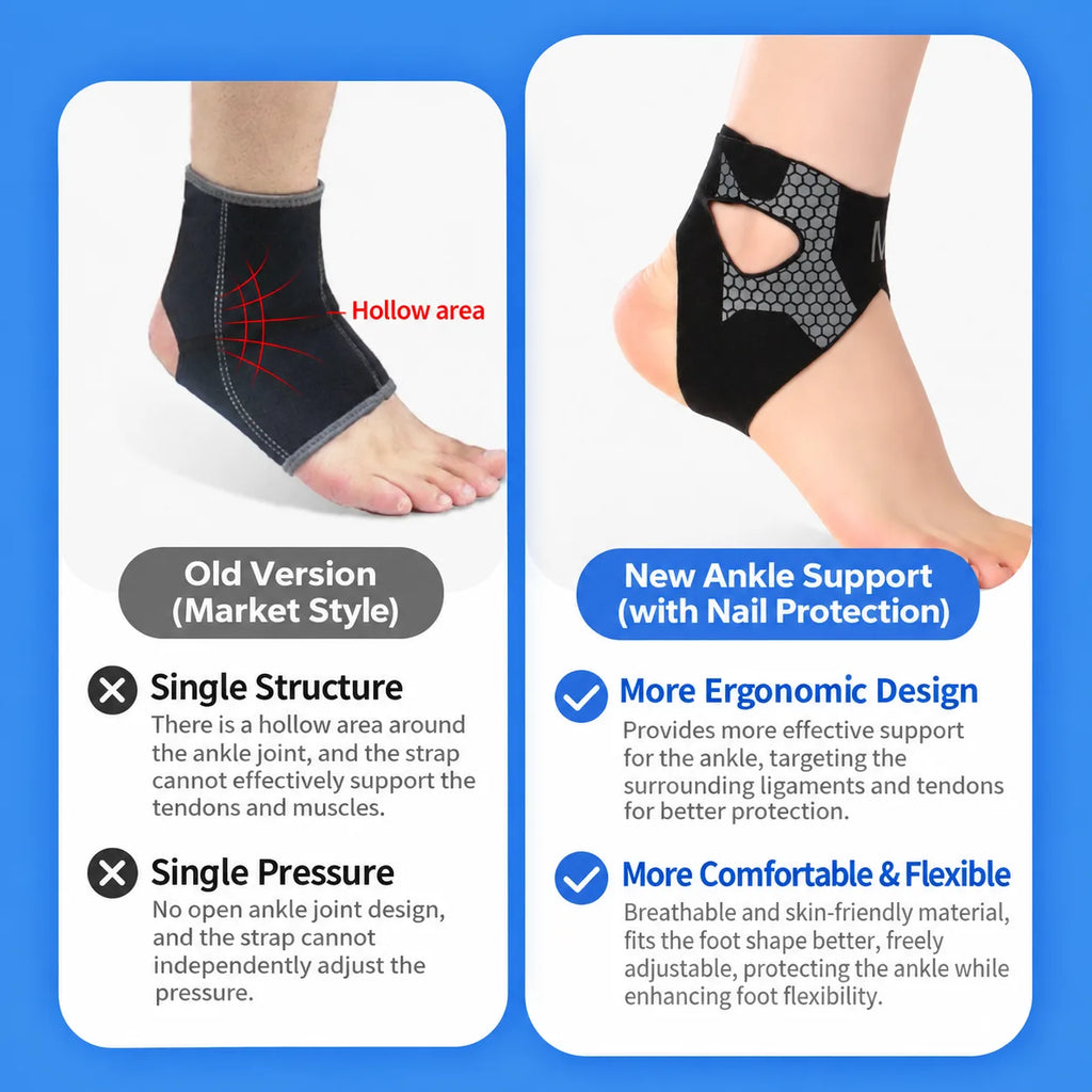 Honeycomb Ankle Support Brace with Dual Adjustable Straps