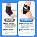 Honeycomb Ankle Support Brace with Dual Adjustable Straps