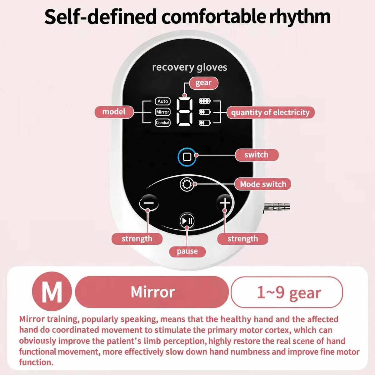 Electric Hand & Finger Training Glove – 3 Modes & 9 Adjustable Levels