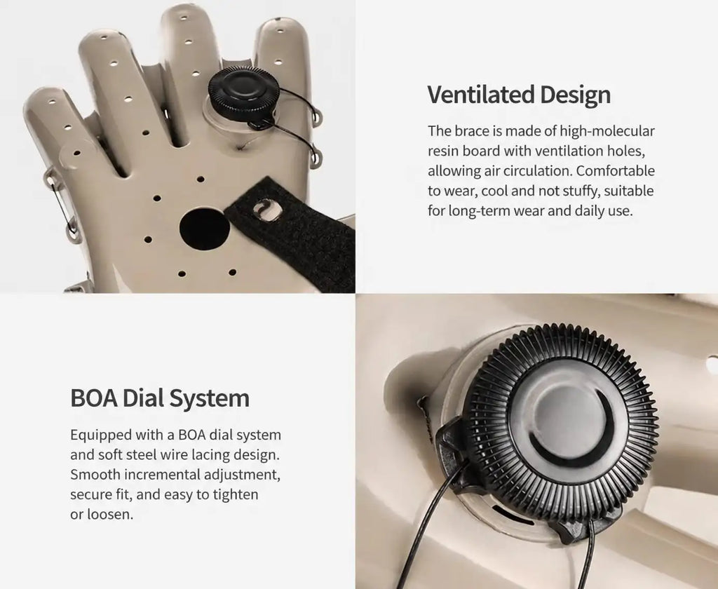 Adjustable BOA Dial Wrist & Hand Support Brace with Finger Positioning Support