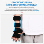 Adjustable BOA Dial Wrist & Hand Support Brace with Finger Positioning Support