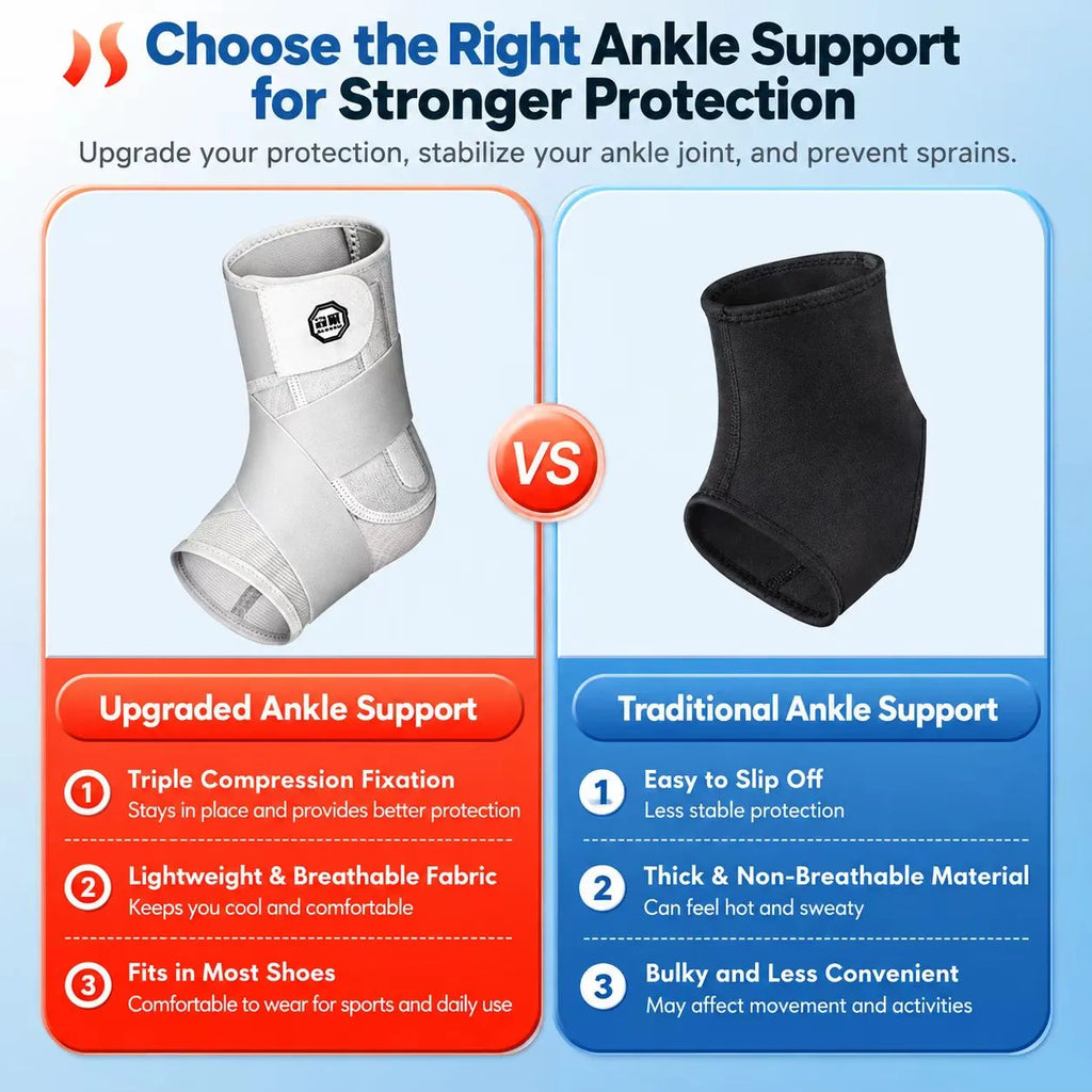 Adjustable Ankle Support Brace with Cross Straps