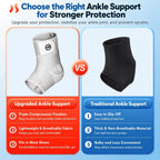 Adjustable Ankle Support Brace with Cross Straps