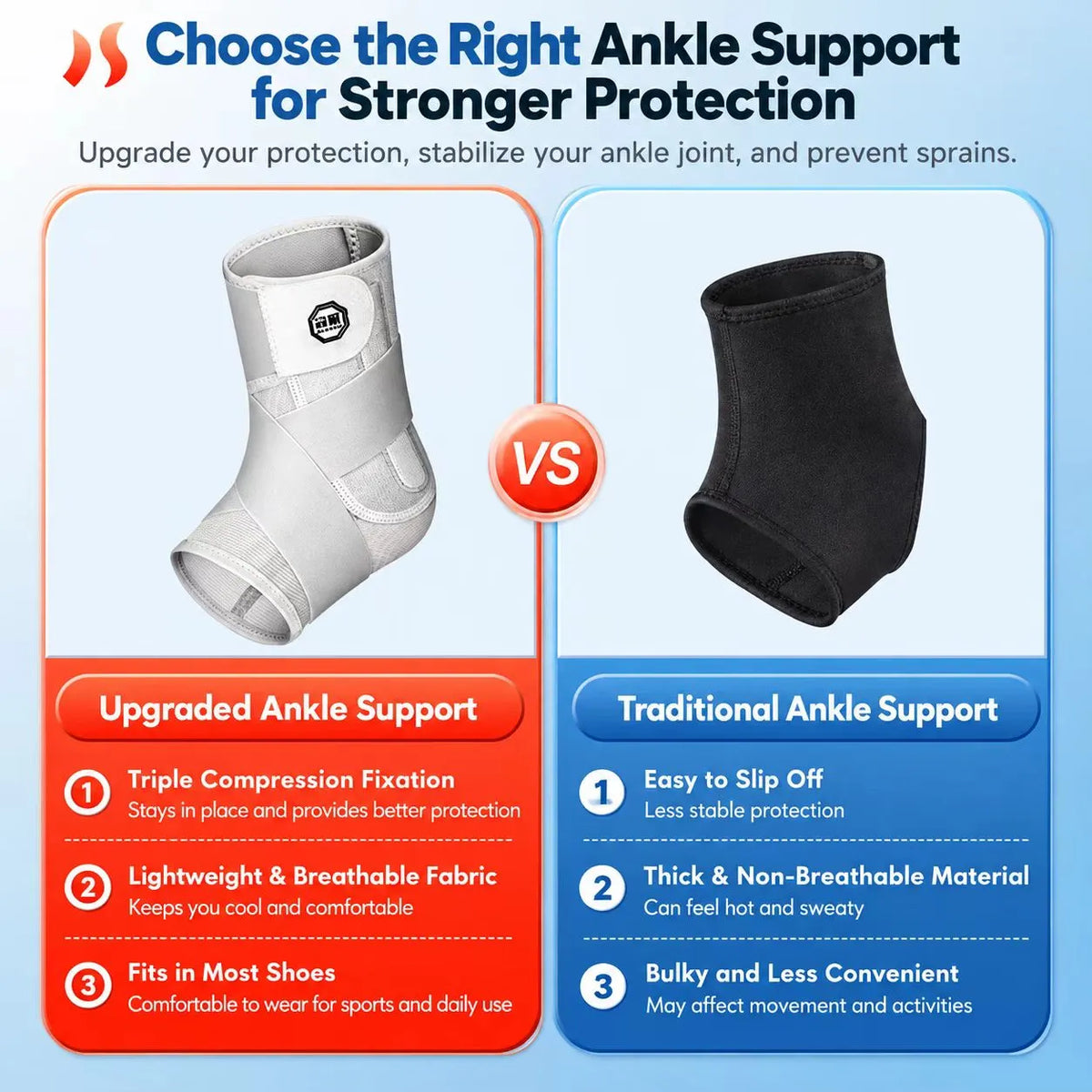 Adjustable Ankle Support Brace with Cross Straps