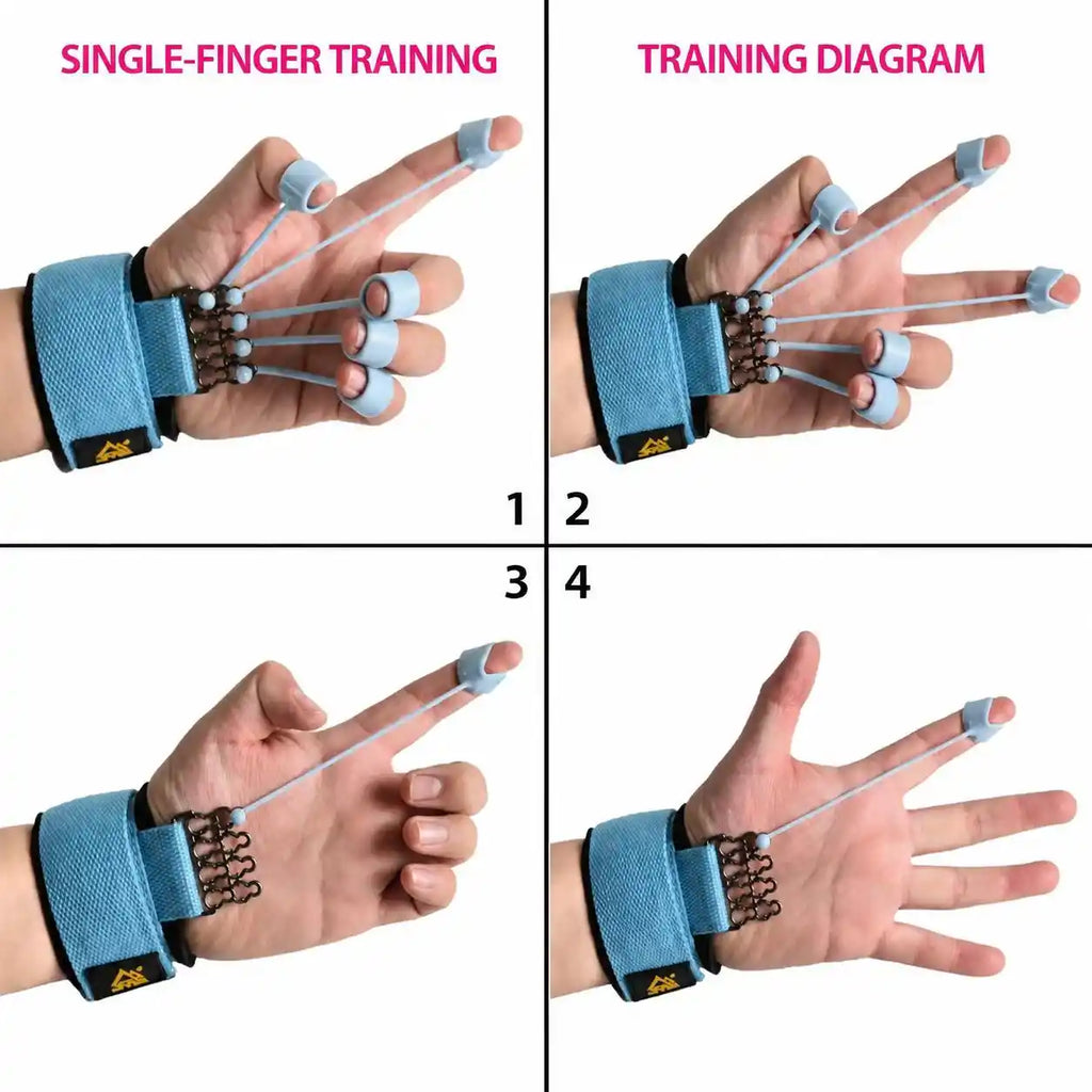Hand/toe training tools