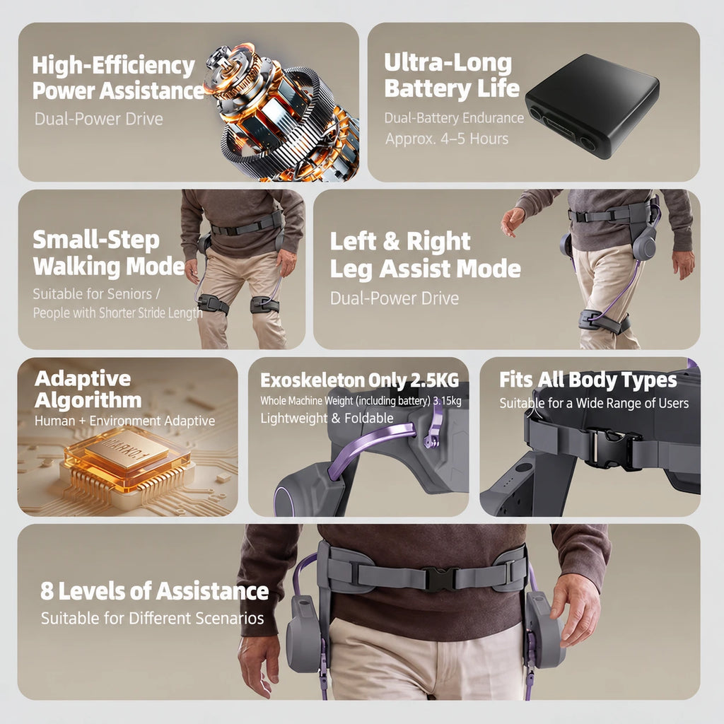 AI-Powered Wearable Walking Assist Exoskeleton – Smart Leg Support